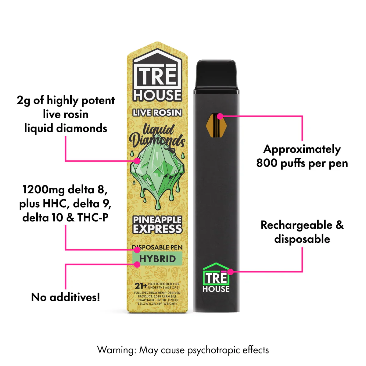 Live Rosin Liquid Diamonds Vape Pen + D8 + D9 + D10 + HHC + THCP - Pineapple Express - Hybrid - 2g - Image 2
